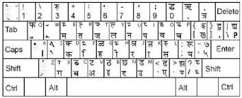 free kruti dev hindi font download